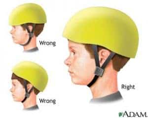 Proper wearing of helmet